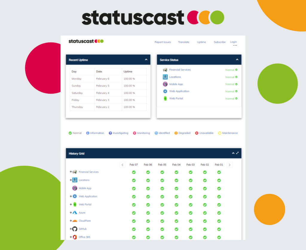 14 Great Status Page Examples