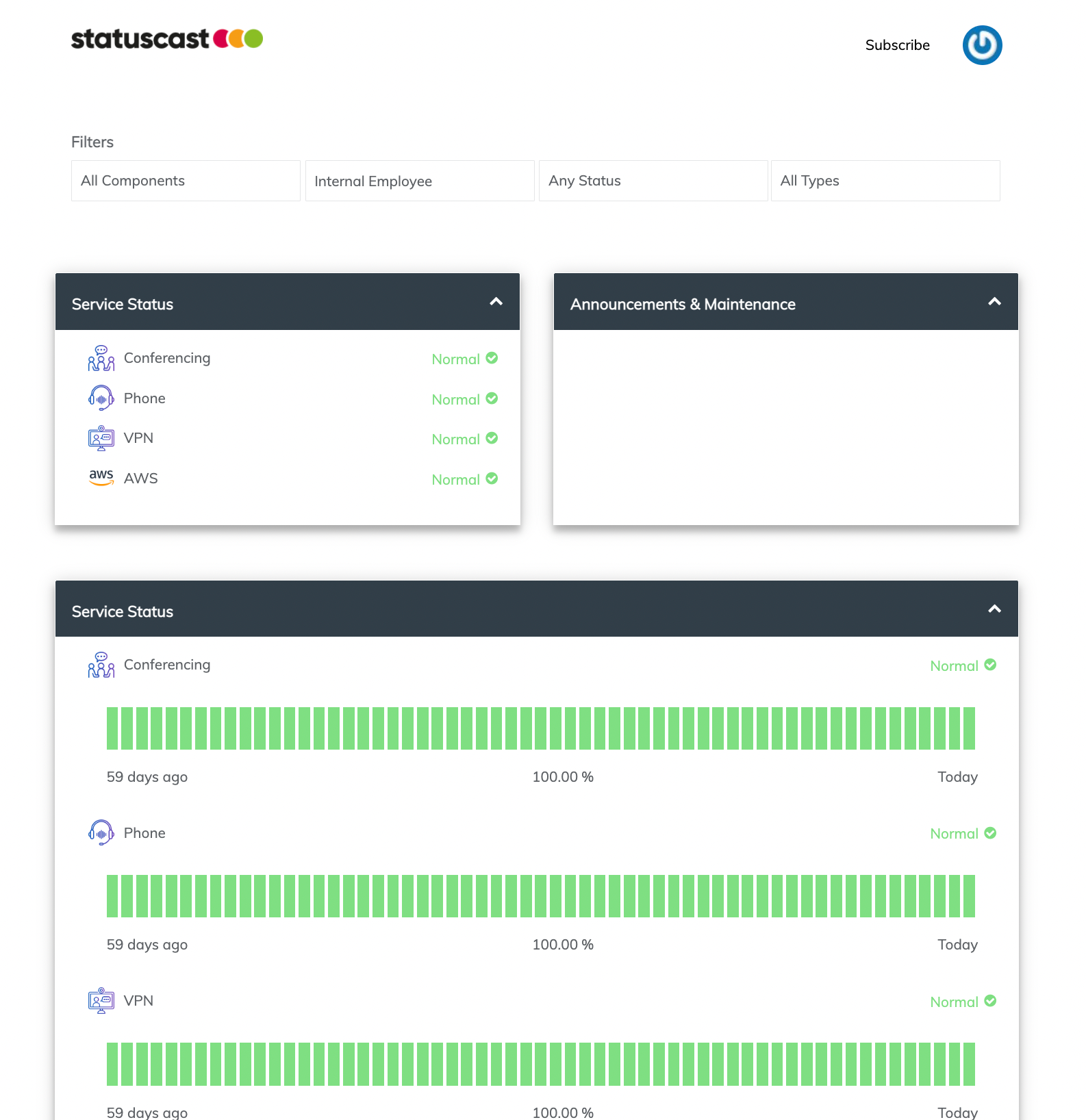 Cloud Incident Response | Azure, AWS, and Google Cloud